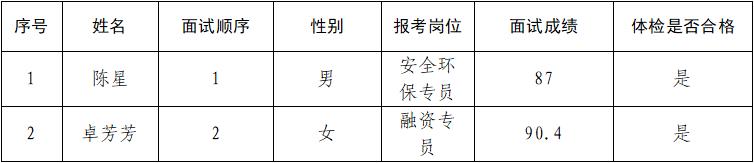 1658454104639766.jpg d6dc61ef8b8427eb489e354247d3ef8.jpg