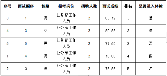 1676697238252311.png a29ddf6e341156f3dc7dbf1b20b725f.png