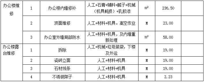 1685341331828147.png image.png